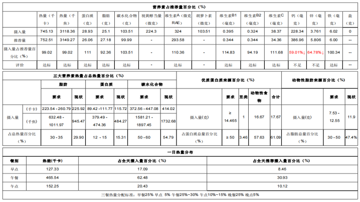 de5504b08d3c460091dde414385301f0.png