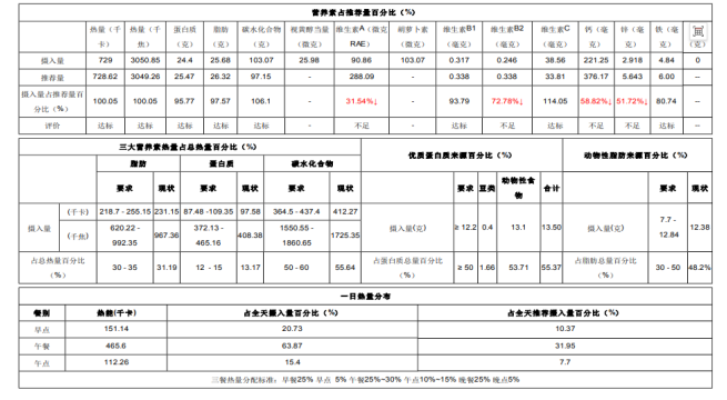 6768992ebb984d57a6d541d3ca947305.png