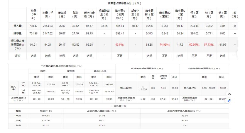 f6fad462beee4078aa7c25db8be29a8a.png