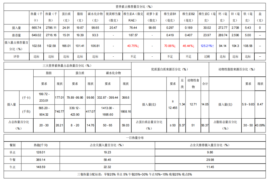 d7e23b5faf304de4811a1e33d12dc035.png