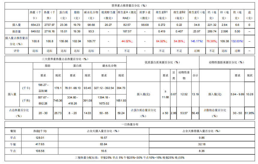 88edf2d0fa51446eaa830718deb5c2d7.png