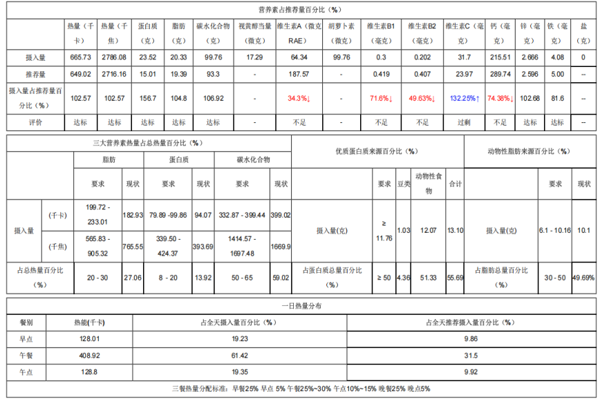 bd51d9860bab46e1b856605d9bf17c62.png