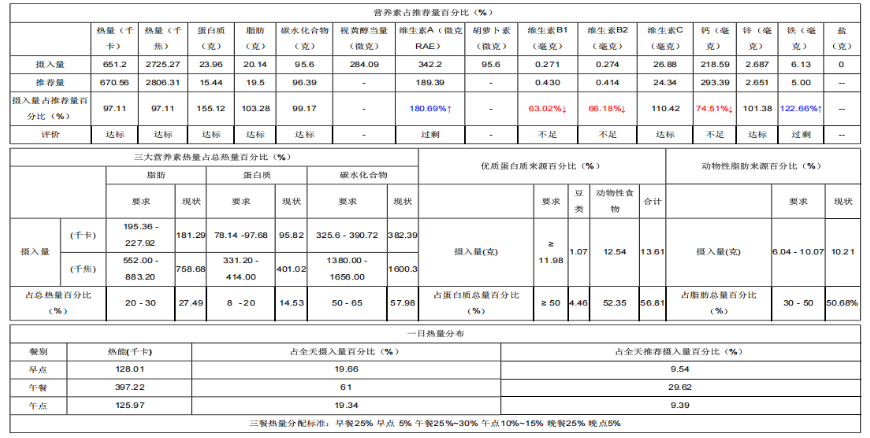 a84edd0601bf4ecc95a8eafc3e98d6a6.png