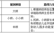 秋风有信，“幼”见归期 ——记南沙幼儿园开学报名通知