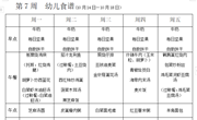 第七周　幼儿食谱（10月14日-10月18日）