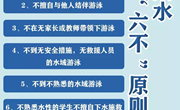 时刻守护，平安一“夏”——南沙幼儿园安全小贴士