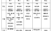 第十九周　幼儿食谱（6月16日—6月20日）