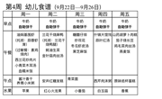 第四周 幼儿食谱（9月22日-9月26日）