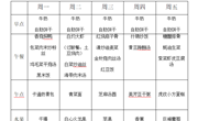 第七周 幼儿食谱（10月13日-10月17日）