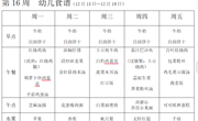 第十六周　幼儿食谱（12月15日—12月19日）
