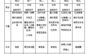 第十九周　幼儿食谱(1月4日—1月9日）