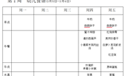 第一周　幼儿食谱(3月5日—3月6日）