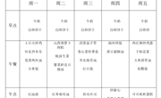 第十一周　幼儿食谱（ 5月 11日—5 月15 日）