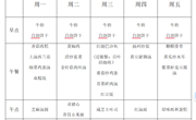 第十五周　幼儿食谱（6月8日—6月12日）