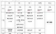 第十六周 幼儿食谱（6月15日—6月18日）