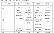 第一周　幼儿食谱(9月1日—9月4日）