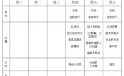 第六周　幼儿食谱(10月8日—10月10日）